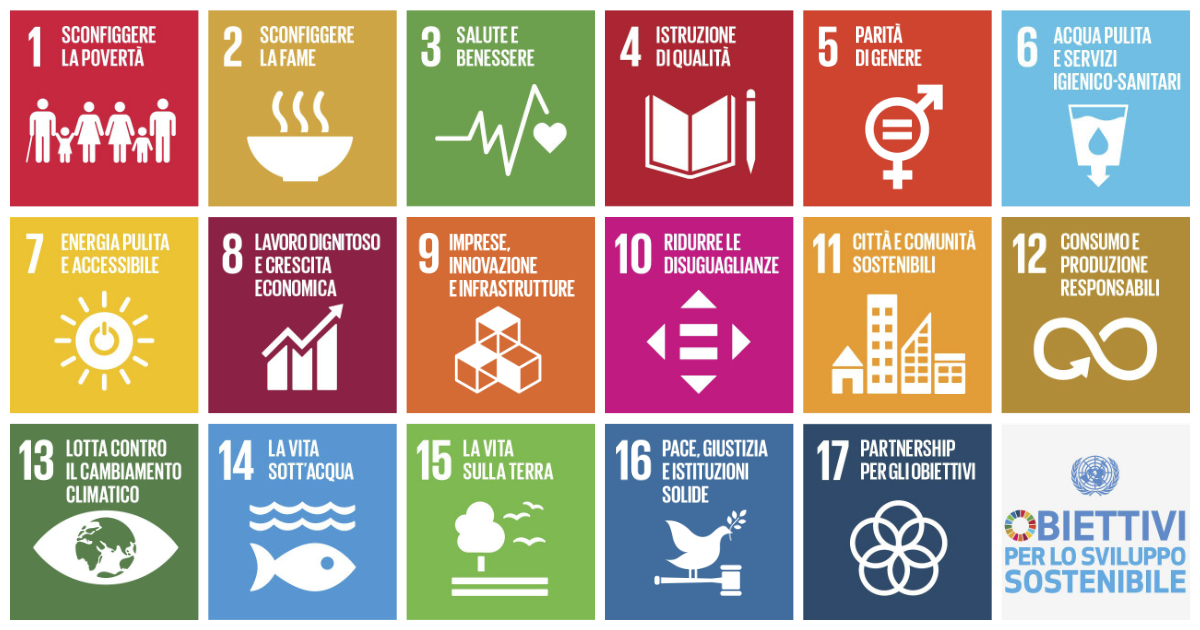Trasformare il nostro mondo (un passo alla volta): L’Agenda ONU per lo Sviluppo Sostenibile